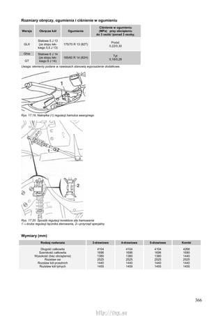 366
Rozmiary obręczy, ogumienia i ciśnienie w ogumieniu
Wersja Obręcze kół Ogumienie
Ciśnienie w ogumieniu
(MPa) przy obciążeniu
do 3 osób/ /ponad 3 osoby,
GLX
Stalowe 5 J 13
(ze stopu lek-
kiego 5,5 J 13)
175/70 R 13 (82T)
Przód:
0,22/0,30
Ghia
GT
Stalowe 6 J 14
(ze stopu lek-
kiego 6 J 14)
185/60 R 14 (82H)
Tył:
0,18/0,28
Uwaga: elementy podane w nawiasach stanowią wyposażenie dodatkowe.
Rys. 17.19. Nakrętka (1) regulacji hamulca awaryjnego
Rys. 17.20. Sposób regulacji korektora siły hamowania
1 —śruba regulacji łącznika sterowania, 2—przyrząd specjalny
Wymiary (mm)
Rodzaj nadwozia 3-drzwiowe 4-drzwiowe 5-drzwiowe Kombi
Długość całkowita
Szerokość całkowita
Wysokość (bez obciążenia)
Rozstaw osi
Rozstaw kół przednich
Rozstaw kół tylnych
4104
1696
1380
2525
1440
1455
4104
1696
1380
2525
1440
1455
4104
1696
1380
2525
1440
1455
4268
1690
1440
2525
1440
1455
http://vnx.su
 