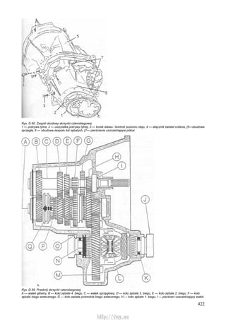 422
Rys. D.60. Zespół obudowy skrzynki czterobiegowej
1 — pokrywa tylna, 2 — uszczelka pokrywy tylnej, 3 — korek wlewu i kontroli poziomu oleju, 4 — włącznik świateł cofania, [5—obudowa
sprzęgła, 6 — obudowa zespołu kół zębatych, [7— pierścienie uszczelniające półosi
Rys. D.59. Przekrój skrzynki czterobiegowej
A — wałek główny, B — koło zębate 4. biegu, C — wałek sprzęgłowy, D — koło zębate 3. biegu, E — koło zębate 2. biegu, F — koło
zębate biegu wstecznego, G — koło zębate pośrednie biegu wstecznego, H — koło zębate 1. biegu, l — pierścień uszczelniający wałek
http://vnx.su
 