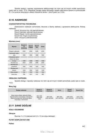 442
Sposób obsługi i naprawy wyposażenia elektrycznego nie różni się od innych modeli samochodu
(patrz opis w rozdz. 12.2). Regulację naciągu paska klinowego napędu alternatora opisano w podrozdziale
D.1.2 w punkcie dotyczącym układu chłodzenia silnika 1,3dm3 (patrz rys. D.54).
D.10. NADWOZIE
CHARAKTERYSTYKA TECHNICZNA
Zastosowano nadwozie samonośne, tłoczone z blachy stalowej i zgrzewane elektrycznie. Rodzaj
nadwozia:
Escort: limuzyna trzy- lub pięciodrzwiowa;
Escort Cabriolet: kabriolet dwudrzwiowy;
Escort Clipper: kombi pięciodrzwiowe;
Escort Van: furgon trzydrzwiowy;
Orion: limuzyna czterodrzwiowa.
Wymiary (mm)
Wymiar
Escort 3-
i 5-
drzwiowy
Escort
Clipper
Escort
Van
Orion
Długość całkowita 4036 4268 4256 4229
Szerokość całko-
wita 1692 1690 1688 1690
Wysokość samo-
chodu nie obcią-
żonego 1359 1409 1602 1395
Rozstaw osi 2525 2525 2598 2525
Rozstaw kół
przednich 1440 1440 1440 1440
Rozstaw kół
tylnych 1439 1462 1449 1439
Zwis przedni 742 742 742 742
Zwis tylny 769 1001 916 962
OBSŁUGA l NAPRAWA
Sposób obsługi i naprawy nadwozia nie różni się od innych modeli samochodu (patrz opis w rozdz.
13.2).
Masy (kg)
Rodzaj nadwozia
Escort 3-
drzwiowy
Escort 5-
drzwiowy
Orion
Escort
Clipper
Escort Van
Masa własna Masa całkowita Masa
dopuszczalna z przyczepą z hamulcami
Masa przyczepy bez hamulców Masa
przyczepy z hamulcami
900 1400
2400 450
1000
920 1425
2325 460 900
985 1450
2475 490 800
1005 1475
2275 490 800
1015 1725
2175 400 450
D.11 DANE OGÓLNE
KOŁA l OGUMIENIE
Obręcze
Rozmiar: 5 J 13 (stalowe) lub 5,5 J 13 (ze stopu lekkiego).
PŁYNY EKSPLOATACYJNE
Paliwo
http://vnx.su
 