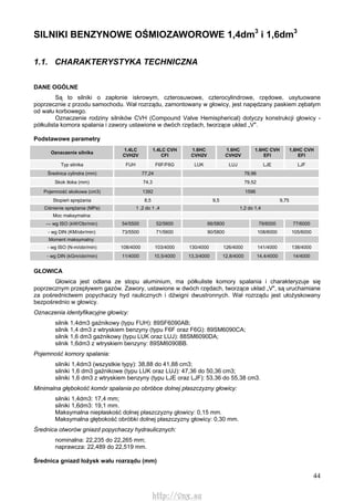44
SILNIKI BENZYNOWE OŚMIOZAWOROWE 1,4dm3
i 1,6dm3
1.1. CHARAKTERYSTYKA TECHNICZNA
DANE OGÓLNE
Są to silniki o zapłonie iskrowym, czterosuwowe, czterocylindrowe, rzędowe, usytuowane
poprzecznie z przodu samochodu. Wał rozrządu, zamontowany w głowicy, jest napędzany paskiem zębatym
od wału korbowego.
Oznaczenie rodziny silników CVH (Compound Valve Hemispherical) dotyczy konstrukcji głowicy -
półkulista komora spalania i zawory ustawione w dwóch rzędach, tworzące układ „V".
Podstawowe parametry
Oznaczenie silnika
1.4LC
CVH2V
1.4LC CVH
CFI
1.6HC
CVH2V
1.6HC
CVH2V
1.6HC CVH
EFI
1,6HC CVH
EFI
Typ silnika FUH F6F/F6G LUK LUJ LJE LJF
Średnica cylindra (mm) 77,24 79,96
Skok tłoka (mm) 74,3 79,52
Pojemność skokowa (cm3) 1392 1596
Stopień sprężania 8,5 9,5 9,75
Ciśnienie sprężania (MPa) 1 ,2 do 1 ,4 1,2 do 1,4
Moc maksymalna:
— wg ISO (kW/Obr/min) 54/5500 52/5600 66/5800 79/6000 77/6000
- wg DIN (KM/obr/min) 73/5500 71/5600 90/5800 108/6000 105/6000
Moment maksymalny:
- wg ISO (N-m/obr/min) 108/4000 103/4000 130/4000 126/4000 141/4000 138/4000
- wg DIN (kGm/obr/min) 11/4000 10,5/4000 13,3/4000 12,8/4000 14,4/4000 14/4000
GŁOWICA
Głowica jest odlana ze stopu aluminium, ma półkuliste komory spalania i charakteryzuje się
poprzecznym przepływem gazów. Zawory, ustawione w dwóch rzędach, tworzące układ „V", są uruchamiane
za pośrednictwem popychaczy hyd raulicznych i dźwigni dwustronnych. Wał rozrządu jest ułożyskowany
bezpośrednio w głowicy.
Oznaczenia identyfikacyjne głowicy:
silnik 1,4dm3 gaźnikowy (typu FUH): 89SF6090AB;
silnik 1,4 dm3 z wtryskiem benzyny (typu F6F oraz F6G): 89SM6090CA;
silnik 1,6 dm3 gaźnikowy (typu LUK oraz LUJ): 88SM6090DA;
silnik 1,6dm3 z wtryskiem benzyny: 89SM6090BB.
Pojemność komory spalania:
silniki 1,4dm3 (wszystkie typy): 38,88 do 41,88 cm3;
silniki 1,6 dm3 gaźnikowe (typu LUK oraz LUJ): 47,36 do 50,36 cm3;
silniki 1,6 dm3 z wtryskiem benzyny (typu LJE oraz LJF): 53,36 do 55,38 cm3.
Minimalna głębokość komór spalania po obróbce dolnej płaszczyzny głowicy:
silniki 1,4dm3: 17,4 mm;
silniki 1,6dm3: 19,1 mm.
Maksymalna niepłaskość dolnej płaszczyzny głowicy: 0,15 mm.
Maksymalna głębokość obróbki dolnej płaszczyzny głowicy: 0,30 mm.
Średnica otworów gniazd popychaczy hydraulicznych:
nominalna: 22,235 do 22,265 mm;
naprawcza: 22,489 do 22,519 mm.
Średnica gniazd łożysk wału rozrządu (mm)
http://vnx.su
 