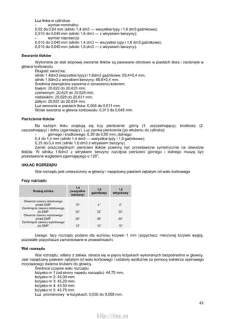 48
Luz tłoka w cylindrze:
- wymiar nominalny:
0,02 do 0,04 mm (silniki 1,4 dm3 — wszystkie typy i 1,6 dm3 gaźnikowe);
0,010 do 0,045 mm (silniki 1,6 dm3 — z wtryskiem benzyny);
- wymiar naprawczy:
0,010 do 0,045 mm (silniki 1,4 dm3 — wszystkie typy i 1,6 dm3 gaźnikowe);
0,010 do 0,040 mm (silniki 1,6 dm3 — z wtryskiem benzyny).
Sworznie tłoków
Wykonane ze stali stopowej sworznie tłoków są pasowane obrotowo w piastach tłoka i zaciśnięte w
główce korbowodu.
Długość sworznia:
silniki 1,4dm3 (wszystkie typy) i 1,6dm3 gaźnikowe: 63,4+0,4 mm;
silniki 1,6dm3 z wtryskiem benzyny: 66,6+0,4 mm.
Średnica zewnętrzna sworznia o oznaczeniu kolorem:
białym: 20,622 do 20,625 mm;
czerwonym: 20,625 do 20,628 mm;
niebieskim: 20,628 do 20,631 mm;
żółtym: 20,631 do 20,634 mm.
Luz sworznia w piastach tłoka: 0,005 do 0,011 mm.
Wcisk sworznia w główce korbowodu: 0,013 do 0,045 mm.
Pierścienie tłoków
Na każdym tłoku znajdują się trzy pierścienie: górny (1. uszczelniający), środkowy (2.
uszczelniający) i dolny (zgarniający). Luz zamka pierścienia (po włożeniu do cylindra):
- górnego i środkowego: 0,30 do 0,50 mm; dolnego:
0,4 do 1,4 mm (silniki 1,4 dm3 — wszystkie typy i 1,6 gaźnikowe);
0,25 do 0,4 mm (silniki 1,6 dm3 z wtryskiem benzyny).
Zamki poszczególnych pierścieni tłoków powinny być przestawione symetrycznie na obwodzie
tłoków. W silniku 1,6dm3 z wtryskiem benzyny rozcięcia pierścieni górnego i dolnego muszą być
przestawione względem zgarniającego o 120°.
UKŁAD ROZRZĄDU
Wał rozrządu jest umieszczony w głowicy i napędzany paskiem zębatym od wału korbowego.
Fazy rozrządu
Rodzaj silnika
1,4
(wszystkie
odmiany)
1,6
gaźnikowy
1,6
wtryskowy
Otwarcie zaworu dolotowego
przed GMP
Zamknięcie zaworu dolotowego
po DMP
Otwarcie zaworu wylotowego
przed DMP
Zamknięcie zaworu wylotowego
po GMP
15°
30°
28°
13°
4°
32°
38°
10°
4°
30°
44°
10°
Uwaga: fazy rozrządu podano dla wzniosu krzywki 1 mm (popychacz mierzonej krzywki wyjęty,
pozostałe popychacze zamontowane w prowadnicach).
Wał rozrządu
Wał rozrządu, odlany z żeliwa, obraca się w pięciu łożyskach wykonanych bezpośrednio w głowicy.
Jest napędzany paskiem zębatym od wału korbowego i ustalony wzdłużnie za pomocą kołnierza oporowego
mocowanego dwiema śrubami do głowicy.
Średnice czopów wału rozrządu:
łożysko nr 1 (od strony napędu rozrządu): 44,75 mm;
łożysko nr 2: 45,00 mm;
łożysko nr 3: 45,25 mm;
łożysko nr 4: 45,50 mm;
łożysko nr 5: 45,75 mm.
Luz promieniowy w łożyskach: 0,030 do 0,058 mm.
http://vnx.su
 