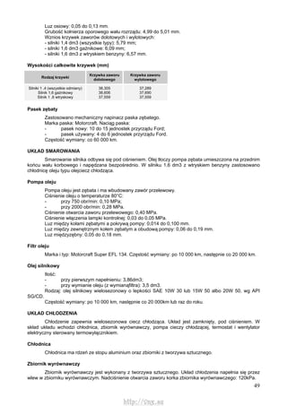 49
Luz osiowy: 0,05 do 0,13 mm.
Grubość kołnierza oporowego wału rozrządu: 4,99 do 5,01 mm.
Wznios krzywek zaworów dolotowych i wylotowych:
- silniki 1,4 dm3 (wszystkie typy): 5,79 mm;
- silniki 1,6 dm3 gaźnikowe: 6,09 mm;
- silniki 1,6 dm3 z wtryskiem benzyny: 6,57 mm.
Wysokości całkowite krzywek (mm)
Rodzaj krzywki
Krzywka zaworu
dolotowego
Krzywka zaworu
wylotowego
Silniki 1 ,4 (wszystkie odmiany)
Silnik 1,6 gaźnikowy
Silnik 1 ,6 wtryskowy
38,305
38,606
37,559
37,289
37,690
37,559
Pasek zębaty
Zastosowano mechaniczny napinacz paska zębatego.
Marka paska: Motorcraft. Naciąg paska:
- pasek nowy: 10 do 15 jednostek przyrządu Ford;
- pasek używany: 4 do 6 jednostek przyrządu Ford.
Częstość wymiany: co 60 000 km.
UKŁAD SMAROWANIA
Smarowanie silnika odbywa się pod ciśnieniem. Olej tłoczy pompa zębata umieszczona na przednim
końcu wału korbowego i napędzana bezpośrednio. W silniku 1,6 dm3 z wtryskiem benzyny zastosowano
chłodnicę oleju typu olejciecz chłodząca.
Pompa oleju
Pompa oleju jest zębata i ma wbudowany zawór przelewowy.
Ciśnienie oleju o temperaturze 80°C:
- przy 750 obr/min: 0,10 MPa;
- przy 2000 obr/min: 0,28 MPa.
Ciśnienie otwarcia zaworu przelewowego: 0,40 MPa.
Ciśnienie włączenia lampki kontrolnej: 0,03 do 0,05 MPa.
Luz między kołami zębatymi a pokrywą pompy: 0,014 do 0,100 mm.
Luz między zewnętrznym kołem zębatym a obudową pompy: 0,06 do 0,19 mm.
Luz międzyzębny: 0,05 do 0,18 mm.
Filtr oleju
Marka i typ: Motorcraft Super EFL 134. Częstość wymiany: po 10 000 km, następnie co 20 000 km.
Olej silnikowy
Ilość:
- przy pierwszym napełnieniu: 3,86dm3;
- przy wymianie oleju (z wymianąfiltra): 3,5 dm3.
Rodzaj: olej silnikowy wielosezonowy o lepkości SAE 10W 30 lub 15W 50 albo 20W 50, wg API
SG/CD.
Częstość wymiany: po 10 000 km, następnie co 20 000km lub raz do roku.
UKŁAD CHŁODZENIA
Chłodzenie zapewnia wielosezonowa ciecz chłodząca. Układ jest zamknięty, pod ciśnieniem. W
skład układu wchodzi chłodnica, zbiornik wyrównawczy, pompa cieczy chłodzącej, termostat i wentylator
elektryczny sterowany termowyłącznikiem.
Chłodnica
Chłodnica ma rdzeń ze stopu aluminium oraz zbiorniki z tworzywa sztucznego.
Zbiornik wyrównawczy
Zbiornik wyrównawczy jest wykonany z tworzywa sztucznego. Układ chłodzenia napełnia się przez
wlew w zbiorniku wyrównawczym. Nadciśnienie otwarcia zaworu korka zbiornika wyrównawczego: 120kPa.
http://vnx.su
 