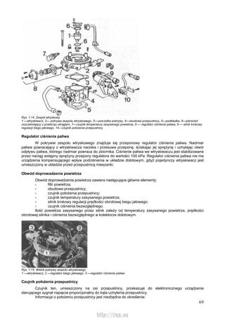 69
Rys. 1.14. Zespół wtryskowy
1 —wtryskiwacz, 2— pokrywa zespołu wtryskowego, 3—uszczelka pokrywy, 4—obudowa przepustnicy, 5—podkładka, 6—pierścień
uszczelniający o przekroju okrągłym, 7—czujnik temperatury zasysanego powietrza, 8 — regulator ciśnienia paliwa, 9 — silnik krokowy
regulacji biegu jałowego, 10—czujnik położenia przepustnicy
Regulator ciśnienia paliwa
W pokrywie zespołu wtryskowego znajduje się przeponowy regulator ciśnienia paliwa. Nadmiar
paliwa powracający z wtryskiwacza naciska i przesuwa przeponę, ściskając jej sprężynę i uchylając otwór
odpływu paliwa, którego nadmiar powraca do zbiornika. Ciśnienie paliwa we wtryskiwaczu jest stabilizowane
przez naciąg wstępny sprężyny przepony regulatora do wartości 100 kPa. Regulator ciśnienia paliwa nie ma
urządzenia kompensującego wpływ podciśnienia w układzie dolotowym, gdyż pojedynczy wtryskiwacz jest
umieszczony w układzie przed przepustnicą mieszanki.
Obwód doprowadzenia powietrza
Obwód doprowadzenia powietrza zawiera następujące główne elementy:
- filtr powietrza;
- obudowa przepustnicy;
- czujnik położenia przepustnicy;
- czujnik temperatury zasysanego powietrza;
- silnik krokowy regulacji prędkości obrotowej biegu jałowego;
- czujnik ciśnienia bezwzględnego.
Ilość powietrza zasysanego przez silnik zależy od temperatury zasysanego powietrza, prędkości
obrotowej silnika i ciśnienia bezwzględnego w kolektorze dolotowym.
Rys. 1.15. Widok pokrywy zespołu wtryskowego
1 —wtryskiwacz, 2 —regulator biegu jałowego, 3 —regulator ciśnienia paliwa
Czujnik położenia przepustnicy
Czujnik ten, umieszczony na osi przepustnicy, przekazuje do elektronicznego urządzenia
sterującego sygnał napięcia proporcjonalny do kąta uchylenia przepustnicy.
Informacja o położeniu przepustnicy jest niezbędna do określenia:
http://vnx.su
 
