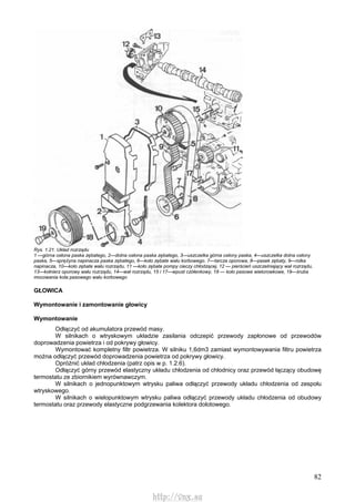 82
Rys. 1.21. Układ rozrządu
1 —górna osłona paska zębatego, 2—dolna osłona paska zębatego, 3—uszczelka górna osłony paska, 4—uszczelka dolna osłony
paska, 5—sprężyna napinacza paska zębatego, 6—koło zębate wału korbowego. 7—tarcza oporowa, 8—pasek zębaty, 9—rolka
napinacza, 10—koło zębate wału rozrządu, 11 —koło zębate pompy cieczy chłodzącej, 12 — pierścień uszczelniający wał rozrządu,
13—kołnierz oporowy wału rozrządu, 14—wał rozrządu, 15 i 17—wpust czółenkowy, 18 — koło pasowe wielorowkowe, 19—śruba
mocowania koła pasowego wału korbowego
GŁOWICA
Wymontowanie i zamontowanie głowicy
Wymontowanie
Odłączyć od akumulatora przewód masy.
W silnikach o wtryskowym układzie zasilania odczepić przewody zapłonowe od przewodów
doprowadzenia powietrza i od pokrywy głowicy.
Wymontować kompletny filtr powietrza. W silniku 1,6dm3 zamiast wymontowywania filtru powietrza
można odłączyć przewód doprowadzenia powietrza od pokrywy głowicy.
Opróżnić układ chłodzenia (patrz opis w p. 1.2.6).
Odłączyć górny przewód elastyczny układu chłodzenia od chłodnicy oraz przewód łączący obudowę
termostatu ze zbiornikiem wyrównawczym.
W silnikach o jednopunktowym wtrysku paliwa odłączyć przewody układu chłodzenia od zespołu
wtryskowego.
W silnikach o wielopunktowym wtrysku paliwa odłączyć przewody układu chłodzenia od obudowy
termostatu oraz przewody elastyczne podgrzewania kolektora dolotowego.
http://vnx.su
 