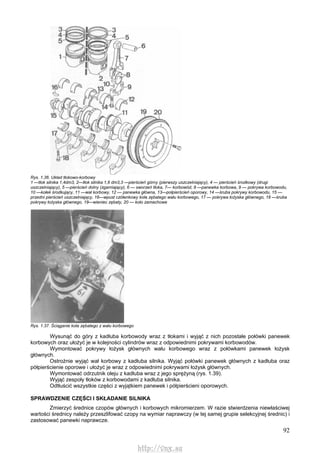 92
Rys. 1.36. Układ tłokowo-korbowy
1 —tłok silnika 1,4dm3, 2—tłok silnika 1,6 dm3,3 —pierścień górny (pierwszy uszczelniający), 4 — pierścień środkowy (drugi
uszczelniający), 5 —pierścień dolny (zgarniający), 6 — sworzeń tłoka, 7— korbowód, 8 —panewka korbowa, 9 — pokrywa korbowodu,
10 —kołek środkujący, 11 —wał korbowy, 12 — panewka główna, 13—połpierścień oporowy, 14 —śruba pokrywy korbowodu, 15 —
przedni pierścień uszczelniający, 16—wpust czółenkowy koła zębatego wału korbowego, 17 — pokrywa łożyska głównego, 18 —śruba
pokrywy łożyska głównego, 19—wieniec zębaty, 20 — koło zamachowe
Rys. 1.37. Ściąganie koła zębatego z wału korbowego
Wysunąć do góry z kadłuba korbowody wraz z tłokami i wyjąć z nich pozostałe połówki panewek
korbowych oraz ułożyć je w kolejności cylindrów wraz z odpowiednimi pokrywami korbowodów.
Wymontować pokrywy łożysk głównych wału korbowego wraz z połówkami panewek łożysk
głównych.
Ostrożnie wyjąć wał korbowy z kadłuba silnika. Wyjąć połówki panewek głównych z kadłuba oraz
półpierścienie oporowe i ułożyć je wraz z odpowiednimi pokrywami łożysk głównych.
Wymontować odrzutnik oleju z kadłuba wraz z jego sprężyną (rys. 1.39).
Wyjąć zespoły tłoków z korbowodami z kadłuba silnika.
Odtłuścić wszystkie części z wyjątkiem panewek i półpierścieni oporowych.
SPRAWDZENIE CZĘŚCI l SKŁADANIE SILNIKA
Zmierzyć średnice czopów głównych i korbowych mikromierzem. W razie stwierdzenia niewłaściwej
wartości średnicy należy przeszlifować czopy na wymiar naprawczy (w tej samej grupie selekcyjnej średnic) i
zastosować panewki naprawcze.
http://vnx.su
 