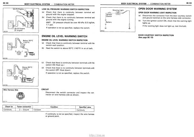 Toyotum Carina E Wiring Diagram