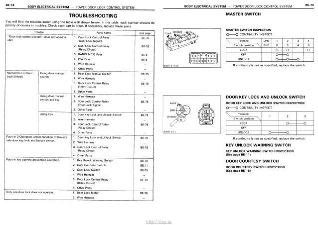 Power Door Lock Switch Wiring Diagram