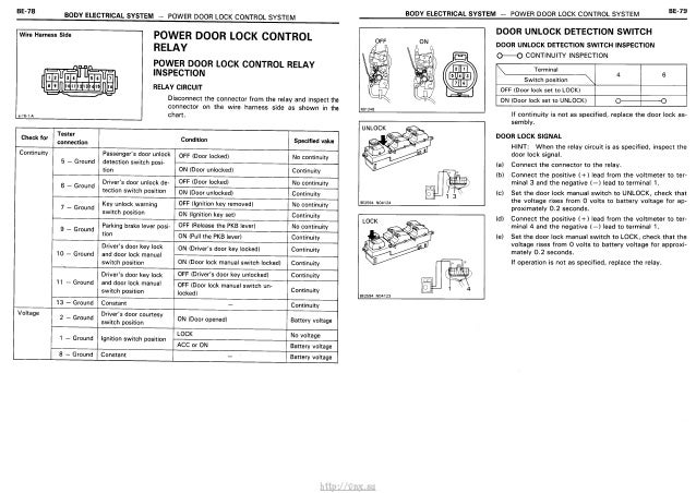Toyota Carina Wiring Diagram Download | Online Wiring Diagram toyota carina wiring diagram download 