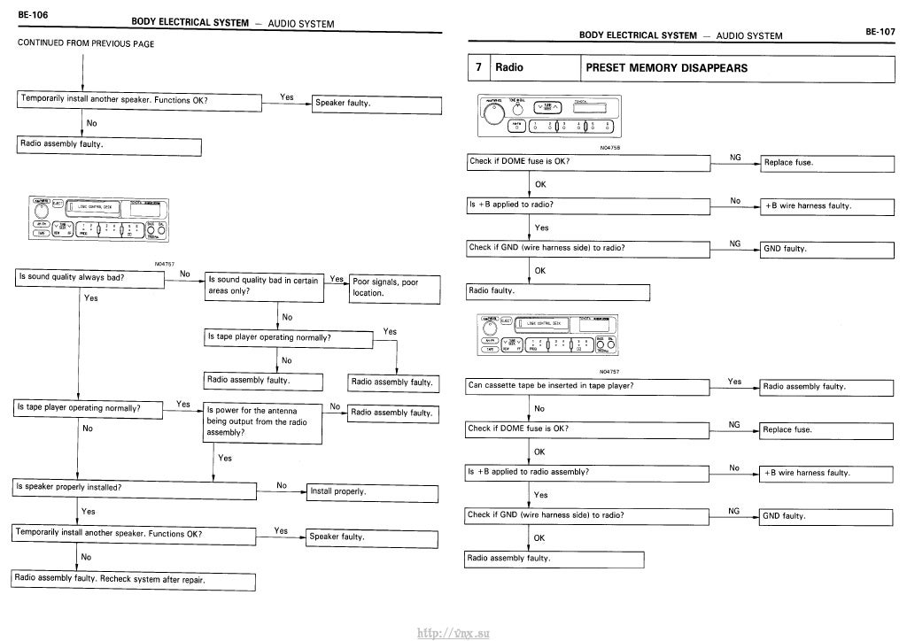 http://vnx.su/ Electrical Wiring Diagrams Toyota Carina E / Corona