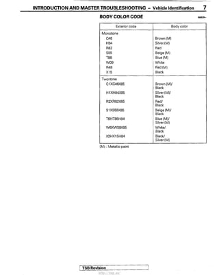 Vnx.su montero-1989-service-manual | PDF