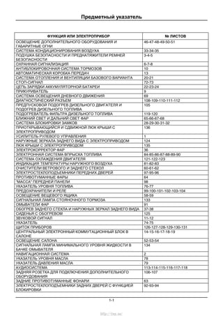 Предметный указатель
1-1
ФУНКЦИЯ ИЛИ ЭЛЕКТРОПРИБОР № ЛИСТОВ
ОСВЕЩЕНИЕ ДОПОЛНИТЕЛЬНОГО ОБОРУДОВАНИЯ И
ГАБАРИТНЫЕ ОГНИ
46-47-48-49-50-51
СИСТЕМА КОНДИЦИОНИРОВАНИЯ ВОЗДУХА 33-34-35
ПОДУШКА БЕЗОПАСНОСТИ И ПРЕДНАТЯЖИТЕЛИ РЕМНЕЙ
БЕЗОПАСНОСТИ
3-4-5
ОХРАННАЯ СИГНАЛИЗАЦИЯ 6-7-8
АНТИБЛОКИРОВОЧНАЯ СИСТЕМА ТОРМОЗОВ 10
АВТОМАТИЧЕСКАЯ КОРОБКА ПЕРЕДАЧ 13
СИСТЕМА ОТОПЛЕНИЯ И ВЕНТИЛЯЦИИ БАЗОВОГО ВАРИАНТА 20-21
СТОП-СИГНАЛ 72-73
ЦЕПЬ ЗАРЯДКИ АККУМУЛЯТОРНОЙ БАТАРЕИ 22-23-24
ПРИКУРИВАТЕЛЬ 9
СИСТЕМА ОСВЕЩЕНИЯ ДНЕВНОГО ДВИЖЕНИЯ 69
ДИАГНОСТИЧЕСКИЙ РАЗЪЕМ 108-109-110-111-112
ПРЕДПУСКОВОЙ ПОДОГРЕВ ДИЗЕЛЬНОГО ДВИГАТЕЛЯ И
ПОДОГРЕВ ДИЗЕЛЬНОГО ТОПЛИВА
105
ПОДОГРЕВАТЕЛЬ ФИЛЬТРА ДИЗЕЛЬНОГО ТОПЛИВА 119-120
БЛИЖНИЙ СВЕТ И ДАЛЬНИЙ СВЕТ ФАР 65-66-67-68
СИСТЕМА БЛОКИРОВКИ ЗАМКОВ 28-29-30-31-32
ПРИОТКРЫВАЮЩИЙСЯ И СДВИЖНОЙ ЛЮК КРЫШИ С
ЭЛЕКТРОПРИВОДОМ
136
УСИЛИТЕЛЬ РУЛЕВОГО УПРАВЛЕНИЯ 1
НАРУЖНЫЕ ЗЕРКАЛА ЗАДНЕГО ВИДА С ЭЛЕКТРОПРИВОДОМ 124
ЛЮК КРЫШИ С ЭЛЕКТРОПРИВОДОМ 135
ЭЛЕКТРОКОРРЕКТОР ФАР 36
ЭЛЕКТРОННАЯ СИСТЕМА ВПРЫСКА ТОПЛИВА 84-85-86-87-88-89-90
СИСТЕМА ОХЛАЖДЕНИЯ ДВИГАТЕЛЯ 121-122-123
ИНДИКАЦИЯ ТЕМПЕРАТУРЫ НАРУЖНОГО ВОЗДУХА 81-82-83
ОЧИСТИТЕЛИ ВЕТРОВОГО И ЗАДНЕГО СТЕКОЛ 60-61-62
ЭЛЕКТРОСТЕКЛОПОДЪЕМНИКИ ПЕРЕДНИХ ДВЕРЕЙ 97-95-96
ПРОТИВОТУМАННЫЕ ФАРЫ 64
"МАССА" ПЕРЕДНЕЙ ПАНЕЛИ 98
УКАЗАТЕЛЬ УРОВНЯ ТОПЛИВА 76-77
ПРЕДОХРАНИТЕЛИ И РЕЛЕ 99-100-101-102-103-104
ОСВЕЩЕНИЕ ВЕЩЕВОГО ЯЩИКА 58-59
СИГНАЛЬНАЯ ЛАМПА СТОЯНОЧНОГО ТОРМОЗА 133
ОМЫВАТЕЛИ ФАР 91
ОБОГРЕВ ЗАДНЕГО СТЕКЛА И НАРУЖНЫХ ЗЕРКАЛ ЗАДНЕГО ВИДА 37-38
СИДЕНЬЯ С ОБОГРЕВОМ 125
ЗВУКОВОЙ СИГНАЛ 11-12
УКАЗАТЕЛЬ 74-75
ЩИТОК ПРИБОРОВ 126-127-128-129-130-131
ЦЕНТРАЛЬНЫЙ ЭЛЕКТРОННЫЙ КОММУТАЦИОННЫЙ БЛОК В
САЛОНЕ
14-15-16-17-18-19
ОСВЕЩЕНИЕ САЛОНА 52-53-54
СИГНАЛЬНАЯ ЛАМПА МИНИМАЛЬНОГО УРОВНЯ ЖИДКОСТИ В
БАЧКЕ ОМЫВАТЕЛЯ
134
НАВИГАЦИОННАЯ СИСТЕМА 2
УКАЗАТЕЛЬ УРОВНЯ МАСЛА 78
УКАЗАТЕЛЬ ДАВЛЕНИЯ МАСЛА 79
АУДИОСИСТЕМА 113-114-115-116-117-118
ЗАДНЯЯ РОЗЕТКА ДЛЯ ПОДКЛЮЧЕНИЯ ДОПОЛНИТЕЛЬНОГО
ОБОРУДОВАНИЯ
106-107
ЗАДНИЕ ПРОТИВОТУМАННЫЕ ФОНАРИ 63
ЭЛЕКТРОСТЕКЛОПОДЪЕМНИКИ ЗАДНИХ ДВЕРЕЙ С ФУНКЦИЕЙ
БЛОКИРОВКИ
92-93-94
http://vnx.su/
 