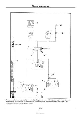 Общие положения
2-4
Примечание: Вспомогательный электроприбор: На данной схеме ЭБУ управляет реле на основании
информации, поступающей от этого прибора. Более детально соединения между прибором и ЭБУ
представлены на соответствующей схеме.
http://vnx.su/
 