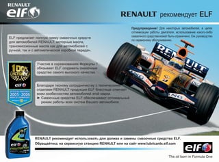 Замена сайлентблоков Renault Symbol