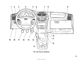 25
Рис. 28. Панель приборов
http://vnx.su/
 