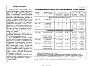 ШИНЫ И КОЛЕСА
Периодически проверяйте дав-
ление воздуха в шинах маномет-
ром (см. табл. 3). Эксплуатация
шин с давлением, отличающимся
от рекомендованного, приводит к
их преждевременному износу, а
также к ухудшению устойчивости и
управляемости автомобиля. Если
наблюдается постоянное падение
давления воздуха в шине, про-
верьте, нет ли утечки воздуха че-
рез золотник вентиля. В случае
утечки воздуха доверните золот-
ник, а если это не поможет, заме-
ните его новым.
Если давление падает при ис-
правном золотнике, то необходи-
мо отремонтировать шину.
Во избежание повреждения
герметизирующего слоя шины де-
монтаж и монтаж ее проводите с
помощью специального приспо-
собления или на аттестованных
изготовителем ПССС. Чтобы не
нарушить балансировку колеса,
перед разбортовкой сделайте от-
метку мелом на шине против вен-
тиля, а при монтаже установите
шину по этой метке.
После установки новых шин
обязательно отбалансируйте ко-
леса на аттестованных изготови-
телем ПССС.
58
Размерность колес
ширина обода
(в дюймах)
вылет обода
(ЕТ)**, мм
частичная
нагрузка***
полная
нагрузка****
Давление воздуха в шинах,
спереди/сзади, МПа (кгс/см2
)Размерность шин
с индексами грузоподъем-
ности и скорости*
Модифи-
кация
автомобиля
ВАЗ-11183 175/70R13 82Т 5J 35 0,19 /0,19 0,19/0,21
(1,9/1,9) (1,9/2,1)
ВАЗ-11186 175/65R14 82H 5J 35 0,2/0,2 0,2/0,22
185/60R14 82H 51
/2 J (2,0/2,0) (2,0/2,2)
ВАЗ-11193 175/70R13 82Т 5J 35 0,19/0,19 0,19/0,21
(1,9/1,9) (1,9/2,1)
ВАЗ-11183 175/70R13 82Т, Н 5J, 51
/2 J, 6J 30—40 0,19 /0,19 0,19/0,21
(1,9/1,9) (1,9/2,1)
175/65R14 82Т, Н 5J, 51
/2 J, 6J 30—40 0,2 /0,2 0,2/0,22
185/60R14 82Т, Н (2,0/2,0) (2,0/2,2)
ВАЗ-11186 175/65R14 82Н 5J, 51
/2 J, 6J 30—40 0,2 /0,2 0,2/0,22
185/60R14 82Н (2,0/2,0) (2,0/2,2)
ВАЗ-11193 175/70R13 82Т, Н 5J, 51
/2 J, 6J 30—40 0,19 /0,19 0,19/0,21
(1,9/1,9) (1,9/2,1)
175/65R14 82Т, Н 5J, 51
/2 J, 6J 30—40 0,2 /0,2 0,2/0,22
185/60R14 82Т, Н (2,0/2,0) (2,0/2,2)
Таблица 3
Допускаемые типоразмеры шин, колес и давление воздуха в шинах
* Индексы скорости: Т — до 190 км/ч, Н — до 210 км/ч.
Индексы грузоподъемности: 82—475 кг.
** Вылет обода (ЕТ) — расстояние от привалочной плоскости диска до середины обода.
*** Частичная нагрузка — не более 3-х взрослых человек в автомобиле без груза в багажнике.
**** Полная нагрузка — более 3-х взрослых человек или 3 взрослых и груз 50 кг в багажнике.
Допускается применение зимних шин (M+S) вышеуказанных размерностей и индексом Q
с соответствующим ограничением максимальной скорости автомобиля (до 160 км/ч).
Устанавливается производителем
Допускается устанавливать в эксплуатации
http://vnx.su/
 