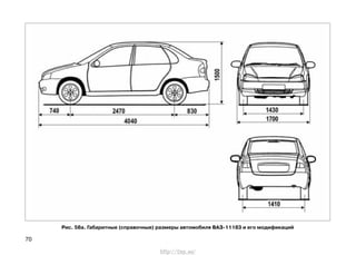 70
Рис. 58а. Габаритные (справочные) размеры автомобиля ВАЗ-11183 и его модификаций
http://vnx.su/
 