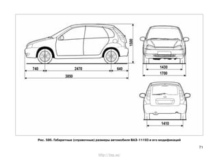 71
Рис. 58б. Габаритные (справочные) размеры автомобиля ВАЗ-11193 и его модификаций
http://vnx.su/
 