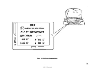 75
Рис. 59. Паспортные данные
http://vnx.su/
 
