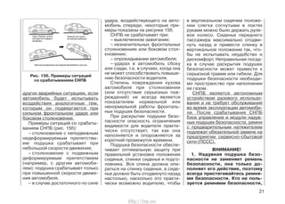 других аварийных ситуациях, если
автомобиль будет испытывать
воздействия аналогичные тем,
которым он подвергается при
сильном фронтальном ударе или
боковом столкновении.
Примеры ситуаций со срабаты-
ванием СНПБ (рис. 15б):
– столкновение с неподвижным
недеформируемым препятстви-
ем: подушка срабатывает при
небольшой скорости движения;
– столкновение с подвижным
деформируемым препятствием
(например, с другим автомоби-
лем): подушка срабатывает только
при повышенной скорости движе-
ния автомобиля.
– в случае достаточного по силе
удара, воздействующего на авто-
мобиль спереди, некоторые при-
меры показаны на рисунке 15б.
СНПБ не срабатывает при:
– выключенном зажигании;
– незначительных фронтальных
столкновениях или боковом стол-
кновении;
– опрокидывании автомобиля;
– ударах в автомобиль сбоку
или сзади, т.е. в случаях, когда она
не может способствовать повыше-
нию безопасности водителя.
Степень повреждения кузова
автомобиля при столкновении
(или отсутствие серьезных пов-
реждений) не всегда является
показателем нормальной или
ненормальной работы фронталь-
ных подушек безопасности.
При раскрытии подушки безо-
пасности опасность ограничения
видимости для водителя практи-
чески отсутствует, так как она
наполняется и опорожняется за
короткий промежуток времени.
Подушка безопасности обеспе-
чивает оптимальную защиту при
правильной установке положения
сиденья, спинки сиденья и подго-
ловника. Вся спина должна опи-
раться на спинку сиденья, а сиде-
нье должно быть отодвинуто назад
настолько, насколько это практи-
чески возможно водителю, чтобы
в вертикальном сидячем положе-
нии слегка согнутыми в локтях
руками можно было держать руле-
вое колесо. Сиденье переднего
пассажира максимально отодви-
нуть назад и привести спинку в
вертикальное положение так, что-
бы не испытывать неудобство и
дискомфорт. Неправильная посад-
ка в случае раскрытия подушек
безопасности может привести к
серьезной травме или гибели. Для
подушки безопасности необходи-
мо пространство при наполнении
ее газом.
СНПБ является автономным
устройством разового использо-
вания и не требует обслуживания
во время эксплуатации автомоби-
ля. После срабатывания СНПБ
блок управления и модули надув-
ных подушек безопасности, ремни
с предварительным натяжителем
подлежат обязательной замене на
предприятии сервисно-сбытовой
сети (ПССС).
ВНИМАНИЕ!
1. Надувная подушка безо-
пасности не заменяет ремень
безопасности, она только до-
полняет его действие, поэтому
всегда пристегивайтесь ремня-
ми безопасности. Кто не поль-
зуется ремнями безопасности,
21
Рис. 15б. Примеры ситуаций
со срабатыванием СНПБ
http://vnx.su/
 