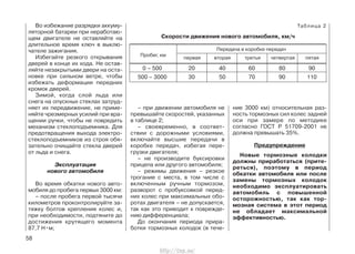 Во избежание разрядки аккуму-
ляторной батареи при неработаю-
щем двигателе не оставляйте на
длительное время ключ в выклю-
чателе зажигания.
Избегайте резкого открывания
дверей в конце их хода. Не остав-
ляйте незакрытыми двери на оста-
новке при сильном ветре, чтобы
избежать деформации передних
кромок дверей.
Зимой, когда слой льда или
снега на опускных стеклах затруд-
няет их передвижение, не приме-
няйте чрезмерных усилий при вра-
щении ручки, чтобы не повредить
механизм стеклоподъемника. Для
предотвращения выхода электро-
стеклоподъемников из строя обя-
зательно очищайте стекла дверей
от льда и снега.
Эксплуатация
нового автомобиля
Во время обкатки нового авто-
мобиля до пробега первых 3000 км:
– после пробега первой тысячи
километров проконтролируйте за-
тяжку болтов крепления колес и,
при необходимости, подтяните до
достижения крутящего момента
87,7 Н•м;
– при движении автомобиля не
превышайте скоростей, указанных
в таблице 2;
– своевременно, в соответ-
ствии с дорожными условиями,
включайте высшие передачи в
коробке передач, избегая пере-
грузки двигателя;
– не производите буксировки
прицепа или другого автомобиля;
– режимы движения – резкое
трогание с места, в том числе с
включенным ручным тормозом,
разворот с пробуксовкой перед-
них колес при максимальных обо-
ротах двигателя – не допускается,
так как это приводит к поврежде-
нию дифференциала;
До окончания периода прира-
ботки тормозных колодок (в тече-
ние 3000 км) относительная раз-
ность тормозных сил колес задней
оси при замере по методике
согласно ГОСТ Р 51709-2001 не
должна превышать 35%.
Предупреждение
Новые тормозные колодки
должны приработаться (прите-
реться), поэтому в период
обкатки автомобиля или после
замены тормозных колодок
необходимо эксплуатировать
автомобиль с повышенной
осторожностью, так как тор-
мозная система в этот период
не обладает максимальной
эффективностью.
58
Таблица 2
Скорости движения нового автомобиля, км/ч
Передача в коробке передач
первая вторая
Пробег, км
третья четвертая пятая
0 – 500 20 40 60 80 90
500 – 3000 30 50 70 90 110
http://vnx.su/
 