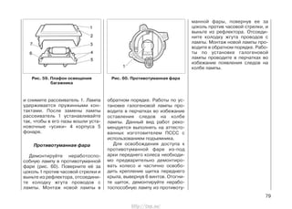 и снимите рассеиватель 1. Лампа
удерживается пружинными кон-
тактами. После замены лампы
рассеиватель 1 устанавливайте
так, чтобы в его пазы вошли уста-
новочные «усики» 4 корпуса 5
фонаря.
Противотуманная фара
Демонтируйте неработоспо-
собную лампу в противотуманной
фаре (рис. 60). Поверните её за
цоколь 1 против часовой стрелки и
выньте из рефлектора, отсоедини-
те колодку жгута проводов с
лампы. Монтаж новой лампы в
обратном порядке. Работы по ус-
тановке галогеновой лампы про-
водите в перчатках во избежание
оставления следов на колбе
лампы. Данный вид работ реко-
мендуется выполнять на аттесто-
ванных изготовителем ПССС с
использованием подъемника.
Для освобождения доступа к
противотуманной фаре из-под
арки переднего колеса необходи-
мо предварительно демонтиро-
вать колесо и частично освобо-
дить крепление щитка переднего
крыла, вывернув 6 винтов. Отогни-
те щиток, демонтируйте нерабо-
тоспособную лампу из противоту-
79
манной фары, повернув ее за
цоколь против часовой стрелки, и
выньте из рефлектора. Отсоеди-
ните колодку жгута проводов с
лампы. Монтаж новой лампы про-
водите в обратном порядке. Рабо-
ты по установке галогеновой
лампы проводите в перчатках во
избежание появления следов на
колбе лампы.
Рис. 59. Плафон освещения
багажника
Рис. 60. Противотуманная фара
http://vnx.su/
 