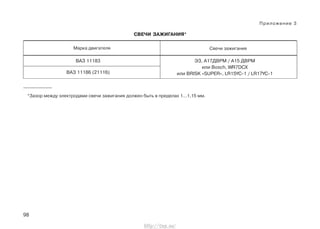 98
Приложение 3
СВЕЧИ ЗАЖИГАНИЯ*
Марка двигателя Свечи зажигания
ВАЗ 11183 ЭЗ, А17ДВРМ / А15 ДВРМ
ВАЗ 11186 (21116)
или Bosch, WR7DCX
или BRISK «SUPER», LR15YC-1 / LR17YC-1
*Зазор между электродами свечи зажигания должен быть в пределах 1...1,15 мм.
http://vnx.su/
 