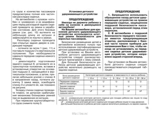 го груза и количества пассажиров
предусмотрена полная или частич-
ная раскладка сиденья.
На автомобилях с кузовом «хэтч-
бек» и «универсал» и их модифика-
циях перед раскладкой задних сиде-
ний приведите их ремни в нерабо-
чее состояние. Для этого боковые
ремни (см. рис. 10) вытяните на
небольшую длину из катушки и
зафиксируйте их язычки в замках.
Раскладку сиденья проводите
при открытых задних дверях в сле-
дующем порядке:
– потяните за петли 1 (рис. 11) и
поставьте подушки 2 в вертикальное
положение. При необходимости
сдвиньте передние сиденья немного
вперед;
– демонтируйте подголовники
заднего сиденья 8, установите их в
транспортное положение, вставив в
установочные отверстия на основа-
нии подушки 2, находящейся в вер-
тикальном положении, а затем, при-
лагая небольшое усилие к спинке 4
в направлении назад, потяните ру-
коятку 3 замка вверх, освободите
спинку 4 и уложите ее, как показано
на рисунке.
Укладку спинки сиденья проводи-
те плавно, не допуская срабатыва-
ния механизма блокировки ремней
при их выдвижении из катушек.
При перевозке крупногабаритно-
го груза снимите полку 5.
Установка детского
удерживающего устройства
ПРЕДУПРЕЖДЕНИЕ
Никогда не держите ребенка у
себя на коленях в движущемся
автомобиле!
На Вашем автомобиле для кре-
пления детского удерживающего
устройства используются штат-
ные ремни безопасности для
взрослых пассажиров.
Безопасное размещение детей в
автомобиле возможно только при
использовании сертифицированных
детских удерживающих устройств.
При установке на Вашем авто-
мобиле детского удерживающего
устройства следует руководство-
ваться прилагаемой к нему схемой.
Для большей безопасности ре-
бенка детское удерживающее уст-
ройство желательно размещать на
заднем сиденье.
ПРЕДУПРЕЖДЕНИЕ
1. Запрещается использовать
обращенное назад детское удер-
живающее устройство на правом
переднем сиденье, защищенном
подушкой безопасности пасса-
жира, установленной перед этим
сиденьем.
2. В автомобилях с подушкой
безопасности переднего пассажи-
ра имеется предупреждающая
этикетка, расположенная с боко-
вой части панели приборов для
напоминания Вам о том, чтобы ни-
когда не устанавливать на перед-
нее сиденье детское удерживаю-
щее устройство, которое напра-
влено задней стороной вперед.
При установке на Вашем автомо-
биле детского сиденья следует
руководствоваться следующей таб-
лицей:
15
где: U – универсальная категория детского сиденья для посадки ребенка как лицом по ходу
движения, так и против хода движения автомобиля.
UF – универсальная категория детского сиденья для посадки ребенка лицом по ходу движения.
Для большей безопасности ребенка детские сиденья желательно размещать на заднем сиденье.
Переднее сиденье, U U U U U
место пассажира
Заднее сиденье U U U U U
боковые места
Заднее сиденье UF UF UF UF UF
среднее место
Зона размещения
детского сиденья < 10 кг < 13 кг 9 - 18 кг 15 - 25 кг 22 - 36 кг
Категория детского сиденья, в зависимости от массы ребенка
http://vnx.su/
 