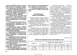 троллера ЭСУД Вашего автомо-
биля данным маркировки двига-
теля и кузова автомобиля и ПТС.
2. Несоответствие пробега ав-
томобиля, зарегистрированного
электронным регистратором кон-
троллера ЭСУД автомобиля и
одометром щитка прибора.
3. Длительная эксплуатация
двигателя и автомобиля в ско-
ростных режимах, не рекоменду-
емых руководством по эксплуа-
тации.
4. Эксплуатация двигателя в
температурных режимах, не ре-
комендуемых руководством по
эксплуатации.
5. Длительная работа ЭСУД в
режиме гашения детонации (на-
пример, работа двигателя на низ-
кооктановом бензине).
6. Длительная работа двигате-
ля с перебоями в системе зажи-
гания, например, с загрязненны-
ми свечами.
7. Длительная работа двигате-
ля с неисправным или отсутству-
ющим датчиком кислорода.
8. Эксплуатация двигателя с
неисправным (или отключенным)
датчиком скорости.
9. Длительная эксплуатация
двигателя с включенным сигна-
лизатором «Двигатель».
10. Эксплуатация автомобиля
с контроллером ЭСУД, имеющим
ПО, отличное от санкционирован-
ного заводом-изготовителем.
11. Несанкционированное вме-
шательство в работу регистра-
тора.
Эксплуатация
нового автомобиля
Во время пробега первых 3000 км:
– после пробега первой тысячи
километров проконтролируйте за-
тяжку болтов крепления колес и, при
необходимости, подтяните;
– при движении автомобиля не
превышайте скоростей, указанных в
табл. 2;
– своевременно, в соответствии с
дорожными условиями, включайте
низшие передачи в коробке пере-
дач, избегая перегрузки двигателя;
– не производите буксировки
прицепа или другого автомобиля;
– режимы движения – резкое
начало движения с места, в том
числе с включенным ручным тормо-
зом, разворот с пробуксовкой пе-
редних колес при максимальных
оборотах двигателя – не допускают-
ся, так как это приводит к поврежде-
нию узлов трансмиссии;
– не допускайте работу двигателя
в режиме перегрева (в красной зоне);
– не допускайте превышение
максимально разрешенных оборо-
тов двигателя (выше 6000 мин-1
);
– не допускайте езду при наличии
пропусков воспламенения (перебои
в работе двигателя и подергивания
при движении автомобиля).
До окончания периода приработ-
ки тормозных колодок (в течение
3000 км) относительная разность
тормозных сил колес задней оси
при замере по методике согласно
ГОСТ Р 51709-2001 не должна пре-
вышать 35 %.
42
Таблица 2
Скорости движения нового автомобиля, км/ч
Передача в коробке передач
первая вторая
Пробег, км
третья четвертая пятая
0 - 500 20 40 60 80 90
500 - 3000 30 50 70 90 110
http://vnx.su/
 