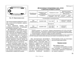 чае утечки воздуха доверните золот-
ник, а если это не поможет, замени-
те его новым.
Если давление падает при
исправном золотнике, то необходи-
мо отремонтировать шину.
Во избежание повреждения гер-
метизирующего слоя шины демон-
таж и монтаж ее проводите с помо-
щью специального приспособления
или на аттестованных изготовите-
лем ПССС. Чтобы не нарушить
балансировку колеса, перед разбор-
товкой сделайте отметку мелом на
шине против вентиля, а при монтаже
установите шину по этой метке.
После установки новых шин обя-
зательно отбалансируйте колеса на
аттестованных изготовителем ПССС.
Для обеспечения равномерного
износа шин переставляйте колеса
как показано на рисунке 47 согласно
указаниям в сервисной книжке.
55
Таблица 3
Допускаемые типоразмеры шин, колес
и давление воздуха в шинах
Модификация
автомобиля
Размерность шин
с индексами
грузоподъемности
и скорости*
Давление воздуха
в шинах, спереди/сзади,
МПа (кгс/см2
)
Размерность колес
ширина обода,
(в дюймах)
вылет обода
(ЕТ)**, мм
частичная
нагрузка***
полная
нагрузка****
Устанавливается производителем
Все
185/65R14 86H 5,5J-14Н2 35
0,20/0,20 0,20/0,20
модификации (2,0/2,0) (2,0/2,0)
Все
185/60R14 82H
5,0J-14Н2
35
0,20/0,20
модификации 6,0J-14Н2 (2,0/2,0)
* Индексы скорости: Н – до 210 км/ч. Индексы грузоподъемности: 82–475 кг; 86–530 кг.
** Вылет обода (ЕТ) – расстояние от привалочной плоскости диска до середины обода.
*** Частичная нагрузка – не более 3-х взрослых человек в автомобиле без груза в багажнике.
**** Полная нагрузка – 5 взрослых человек и груз 50 кг в багажнике.
Допускается применение зимних шин (M+S) вышеуказанных размерностей и индексом Q
с соответствующим ограничением максимальной скорости автомобиля (до 160 км/ч).
Допускается
При эксплуатации автомобиля
избегайте притирания колес к бор-
дюрам дорог и быстрой езды по
дорогам с нарушенным покрытием
(выбоины, ухабы и т.д.), так как пов-
реждение обода колеса может
вызвать не только ее дисбаланс, но
и потерю герметичности бескамер-
ных шин. При появлении во время
движения вибраций проверьте
балансировку колес на аттестован-
ных изготовителем ПССС.
Замена колес
Для замены колес:
– установите автомобиль на ров-
ной площадке и затормозите его
стояночным тормозом и включени-
ем первой передачи;
Рис. 47. Перестановка колес
http://vnx.su/
 