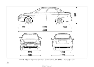 66
Рис. 59. Габаритные размеры (справочные) автомобиля LADA PRIORA и его модификаций
http://vnx.su/
 