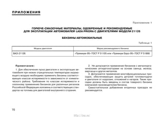 70
ПРИЛОЖЕНИЯ
Приложение 1
ГОРЮЧЕ-СМАЗОЧНЫЕ МАТЕРИАЛЫ, ОДОБРЕННЫЕ И РЕКОМЕНДУЕМЫЕ
ДЛЯ ЭКСПЛУАТАЦИИ АВТОМОБИЛЕЙ LADA PRIORA C ДВИГАТЕЛЯМИ МОДЕЛИ 21126
БЕНЗИНЫ АВТОМОБИЛЬНЫЕ
Таблица 1
Модель двигателя Марка рекомендуемого бензина
ВАЗ-21126 «Премиум-95» ГОСТ Р 51105 или «Премиум Евро-95» ГОСТ Р 51866
Примечания:
1. Для обеспечения пуска двигателя и эксплуатации ав-
томобиля при низких отрицательных температурах окружа-
ющего воздуха необходимо применять бензины соответст-
вующих классов испаряемости в зависимости от климати-
ческого района. Требования по классам испаряемости и
сезонному применению бензинов для различных регионов
Российской Федерации изложены в соответствующих стан-
дартах на топлива для двигателей внутреннего сгорания.
2. Не допускается применение бензинов с металлорга-
ническими антидетонаторами на основе свинца, железа,
марганца и других металлов.
3. Допускается применение многофункциональных при-
садок, обеспечивающих защиту деталей топливоподачи
и двигателя от коррозии, отложений и нагаров. Такие при-
садки должны быть введены в состав товарного бензина
компанией-производителем бензина.
Самостоятельное добавление вторичных присадок не
рекомендуется.
http://vnx.su/
 