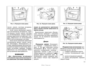 гаснет, значит, система исправна,
запуск двигателя разрешен;
– если после включения зажига-
ния сигнализатор загорается, горит
15 секунд и гаснет, значит, система
не активизирована, режим запрета
запуска двигателя не работает, сле-
дует обратиться на аттестованное
ПССС для активизации системы;
– если после включения зажигания
сигнализатор мигает, значит, систе-
ма неисправна. Неисправность си-
стемы иммобилизации дополнитель-
но диагностируется короткими звуко-
выми сигналами зуммера. Следует
обратиться на аттестованное ПССС
для устранения неисправности.
ВНИМАНИЕ!
Для обеспечения устойчивого
считывания кода ключа выключате-
ля зажигания системой иммобили-
11
зации не допускается крепление
двух и более ключей зажигания на
одном кольце.
Выключение зажигания обучаю-
щим ключом приводит к миганию
сигнализатора системы иммобили-
зации, что не является признаком
неисправности.
Двери
Передние двери блокируют-
ся: снаружи – поворотом ключа 1
(рис. 3, 3а) или нажатием кнопки
блокировки на пульте дистан-
ционного управления; изнутри –
нажатием кнопки 1 (рис. 4, 5) на
обивке двери или клавиши 8 в
модуле двери водителя (рис. 6).
Блокировать замки передних две-
рей можно только при закрытых
дверях.
В вариантном исполнении при-
меняется комплектация дверей, по-
казанная на рис. 4а, 5а:
1 – плафон освещения порога;
2 – кнопка блокирования две-
рей;
3 – ручка открывания дверей;
4 – ручка регулировки зеркала
заднего вида.
Рис. 5. Передняя правая дверьРис. 4. Передняя левая дверь Рис. 4а. Передняя левая дверь
Рис. 5а. Передняя правая дверь
http://vnx.su/
 
