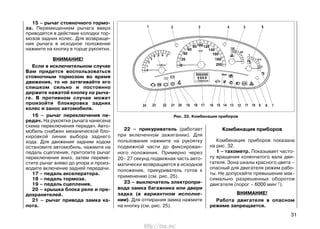 15 – рычаг стояночного тормо-
за. Перемещением рычага вверх
приводятся в действие колодки тор-
мозов задних колес. Для возвраще-
ния рычага в исходное положение
нажмите на кнопку в торце рукоятки.
ВНИМАНИЕ!
Если в исключительном случае
Вам придется воспользоваться
стояночным тормозом во время
движения, то не затягивайте его
слишком сильно и постоянно
держите нажатой кнопку на рыча-
ге. В противном случае может
произойти блокировка задних
колес и занос автомобиля.
16 – рычаг переключения пе-
редач. На рукоятке рычага нанесена
схема переключения передач. Авто-
мобиль снабжен механической бло-
кировкой линии выбора заднего
хода. Для движения задним ходом
остановите автомобиль, нажмите на
педаль сцепления, притопите рычаг
переключения вниз, затем переме-
стите рычаг влево до упора и произ-
водите включение задней передачи.
17 – педаль акселератора.
18 – педаль тормоза.
19 – педаль сцепления.
20 – крышка блока реле и пре-
дохранителей.
21 – рычаг привода замка ка-
пота.
22 – прикуриватель (работает
при включенном зажигании). Для
пользования нажмите на рукоятку
подвижной части до фиксирован-
ного положения. Примерно через
20– 27 секунд подвижная часть авто-
матически возвращается в исходное
положение, прикуриватель готов к
применению (см. рис. 25).
23 – выключатель электропри-
вода замка багажника или двери
задка (в вариантном исполне-
нии). Для отпирания замка нажмите
на кнопку (см. рис. 25).
Комбинация приборов
Комбинация приборов показана
на рис. 32.
1 – тахометр. Показывает часто-
ту вращения коленчатого вала дви-
гателя. Зона шкалы красного цвета –
опасный для двигателя режим рабо-
ты. Не допускайте превышение мак-
симально разрешенных оборотов
двигателя (порог – 6000 мин-1).
ВНИМАНИЕ!
Работа двигателя в опасном
режиме запрещается.
31
Рис. 32. Комбинация приборов
http://vnx.su/
 
