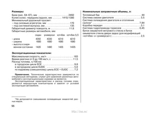96
*Не допускается смешивание охлаждающих жидкостей раз-
ных марок.
Размеры:
База (рис. 64–67), мм . . . . . . . . . . . . . . . . . . . . . . . 2492
Колея колес: передних/задних, мм . . . . . . . 1410/1380
Минимальный дорожный просвет:
– под силовым агрегатом, мм . . . . . . . . . . . . . . . . . 170
– под системой выпуска, мм . . . . . . . . . . . . . . . . . . . 135
Габаритный диаметр поворота, м . . . . . . . . . . . . . . 11,6
Габаритные размеры автомобиля, мм:
седан универсал хэтчбек хэтчбек 5/3
– длина 4350 4330 4210 4210
– ширина 1680 1680 1680 1680
– высота в снаря-
женном состоянии 1420 1480 1435 1435
Эксплуатационные показатели:
Максимальная скорость, км/ч . . . . . . . . . . . . . . . . . . . . 183
Время разгона от 0 до 100 км/ч, с . . . . . . . . . . . . . . . . 11,5
Расход топлива, л/100 км:
в городском цикле ЕСЕ . . . . . . . . . . . . . . . . . . . . . . . . 9,8
в загородном цикле ЕUDС . . . . . . . . . . . . . . . . . . . . . 5,6
по ездовому (смешанному) циклу ЕСЕ + ЕUDС . . . . 7,2
Примечание. Технические характеристики замеряются по
специальным методикам, служат для сравнения различных авто-
мобилей и эксплуатационными нормами не являются.
Эксплуатационные характеристики и расход топлива опре-
деляются маршрутным компьютером и зависят от условий
эксплуатации автомобиля.
Номинальные заправочные объемы, л:
Топливный бак . . . . . . . . . . . . . . . . . . . . . . . . . . . . . . . 44
Система смазки двигателя . . . . . . . . . . . . . . . . . . . . 3,5
Система охлаждения двигателя и отопления
салона* . . . . . . . . . . . . . . . . . . . . . . . . . . . . . . . . . . . . 7,84
Коробка передач . . . . . . . . . . . . . . . . . . . . . . . . . . . . .3,1
Система гидропривода тормозов . . . . . . . . . . . . . 0,45
Бачок омывателя ветрового стекла и бачок
омывателя стекла двери задка (для модификаций
«хэтчбек» и «универсал») . . . . . . . . . . . . . . . . . . . . . . 2,5
http://vnx.su/
 