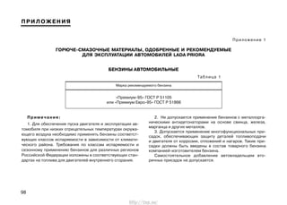 98
ПРИЛОЖЕНИЯ
Приложение 1
ГОРЮЧЕ-СМАЗОЧНЫЕ МАТЕРИАЛЫ, ОДОБРЕННЫЕ И РЕКОМЕНДУЕМЫЕ
ДЛЯ ЭКСПЛУАТАЦИИ АВТОМОБИЛЕЙ LADA PRIORA
БЕНЗИНЫ АВТОМОБИЛЬНЫЕ
Примечания:
1. Для обеспечения пуска двигателя и эксплуатации ав-
томобиля при низких отрицательных температурах окружа-
ющего воздуха необходимо применять бензины соответст-
вующих классов испаряемости в зависимости от климати-
ческого района. Требования по классам испаряемости и
сезонному применению бензинов для различных регионов
Российской Федерации изложены в соответствующих стан-
дартах на топлива для двигателей внутреннего сгорания.
2. Не допускается применение бензинов с металлорга-
ническими антидетонаторами на основе свинца, железа,
марганца и других металлов.
3. Допускается применение многофункциональных при-
садок, обеспечивающих защиту деталей топливоподачи
и двигателя от коррозии, отложений и нагаров. Такие при-
садки должны быть введены в состав товарного бензина
компанией-изготовителем бензина.
Самостоятельное добавление автовладельцем вто-
ричных присадок не допускается.
Таблица 1
Марка рекомендуемого бензина
«Премиум-95» ГОСТ Р 51105
или «Премиум Евро-95» ГОСТ Р 51866
http://vnx.su/
 