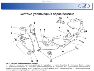 Система улавливания паров бензина
http://vnx.su/
 
