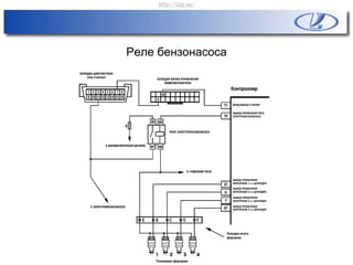 Реле бензонасоса
http://vnx.su/
 
