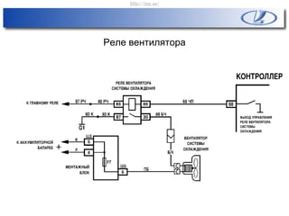 Реле вентилятора
http://vnx.su/
 