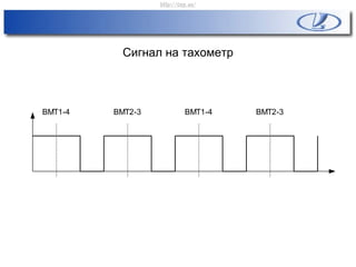 Сигнал на тахометр
ВМТ1-4 ВМТ1-4 ВМТ2-3ВМТ2-3
http://vnx.su/
 
