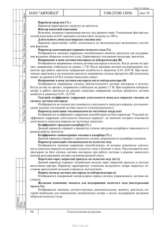 ГОСТ 3.1105-84
Лист 39
Дубликат
Взам.
Подп.
3100.25100.12056
ТИ Технологическая инструкция
ОАО "АВТОВАЗ"
ИзмЛист№документаПодписьДатаИзм.Лист№документаПодписьДата
Параметр нагрузки (% )
Параметр характеризует нагрузку на двигатель.
Фактор высотной адаптации
Величина, косвенно отражающая высоту над уровнем моря. Уменьшение фактора вы-
сотной адаптации на 0,01 примерно соответствует подъему на 100 м.
Длительность импульса впрыска топлива (мс)
Параметр представляет собой длительность (в миллисекундах) включенного состоя-
ния форсунки.
Параметр адаптации регулировки холостого хода (%)
Отображается значение коррекции самообучением момента двигателя для поддержа-
ния желаемых оборотов холостого хода. Характеризует отклонение мехпотерь двигателя.
Напряжение в цепи датчика кислорода до нейтрализатора (В)
Отображается напряжение сигнала датчика кислорода в вольтах. Когда датчик не про-
грет, напряжение стабильное на уровне 1,7 В. После прогрева датчика подогревающим эле-
ментом при работе двигателя напряжение колеблется в диапазоне 0,18...0,95 В. При вклю-
ченном зажигании и заглушенном двигателе напряжение сигнала прогретого ДК постепенно
падает до уровня 0,18 В в течение нескольких минут.
Напряжение в цепи датчика кислорода после нейтрализатора (В)
Отображается напряжение сигнала диагностического датчика кислорода в вольтах.
Когда датчик не прогрет, напряжение стабильное на уровне 1,7 В. При исправном нейтрали-
заторе и работе двигателя на средних нагрузках напряжение сигнала прогретого датчика
меняется в диапазоне 0,59…0,75 В.
Текущий коэффициент коррекции длительности импульса впрыска топлива по
сигналу датчика кислорода
Отображается во сколько раз изменяется длительность импульса впрыска для компен-
сации текущих отклонений состава смеси от стехиометрического.
Параметр адаптации топливоподачи на частичных нагрузках
Отображается коэффициент коррекции самообучения на базе параметра "Текущий ко-
эффициент коррекции длительности импульса впрыска", на значение которого изменяется
длительность импульса впрыска на частичных нагрузках.
Коэффициент продувки адсорбера (% )
Данный параметр отражает в процентах степень продувки адсорбера в зависимости от
режима работы двигателя.
Коэффициент концентрации топлива в адсорбере (% )
Данный параметр отражает в процентах степень загруженности адсорбера топливом.
Параметр адаптации топливоподачи на холостом ходу
Отображается значение коррекции самообучением, на которое изменяется длитель-
ность импульса впрыска на режимах холостого хода и близких к нему. Рассчитывается кон-
троллером на базе сигнала датчика кислорода при работе системы в режиме замкнутого
контура регулирования состава топливовоздушной смеси.
Перетечки через закрытый дроссель на холостом ходу (кг/ч)
Данный параметр отражает потребление воздуха через закрытый дроссель и систему
вентиляции картера. Параметр характеризует изменение воздушного зазора закрытого со-
стояния дроссельной заслонки в процессе эксплуатации.
Период сигнала датчика кислорода до нейтрализатора (с)
Отображается измеренный контроллером период сигнала управляющего датчика ки-
слорода.
Желаемое изменение момента для поддержания холостого хода (интегральная
часть) (%)
Отображается значение, соответствующее дополнительному моменту двигателя, ко-
торый необходим для компенсации механических потерь с целью поддержания желаемых
оборотов холостого хода.
http://vnx.su/
 