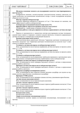ГОСТ 3.1105-84
Лист 40Дубликат
Взам.
Подп.
3100.25100.12056
ТИ Технологическая инструкция
ОАО "АВТОВАЗ"
ИзмЛист№документаПодписьДатаИзм.Лист№документаПодписьДата
Желаемое изменение момента для поддержания холостого хода (пропорциональ-
ная часть) (%)
Отображается значение, соответствующее дополнительному моменту двигателя, ко-
торый необходим для компенсации механических потерь с целью поддержания желаемых
оборотов холостого хода.
Фактор старения нейтрализатора
Значение параметра изменяется в пределах от 0 до 1. Чем меньше его значение, тем
выше эффективность работы нейтрализатора.
Температура охлаждающей жидкости при пуске (°С)
Признак работы двигателя в режиме холостого хода (да/нет)
Отображается - задействован ли режим холостого хода.
Признак работы в зоне регулировки по сигналу управляющего датчика кислоро-
да
Переход от разомкнутого к замкнутому контуру регулирования состава топливовоз-
душной смеси зависит от времени с момента запуска двигателя, готовности управляющего
датчика кислорода и температуры охлаждающей жидкости.
Базовая адаптация смеси (да/нет)
При включении флага происходит обучение "параметра адаптации топливоподачи на
частичных нагрузках" или "параметра адаптации топливоподачи на холостом ходу" в зави-
симости от режима двигателя.
Готовность датчика кислорода до нейтрализатора (да/нет)
Флаг устанавливается после выхода напряжения датчика кислорода за пределы диапа-
зона 1,2...1,7 В.
Готовность датчика кислорода после нейтрализатора (да/нет)
Флаг устанавливается после выхода напряжения датчика кислорода за пределы диапа-
зона 1,2...1,7 В.
Готовность нейтрализатора (да/нет)
Флаг устанавливается после разрешения лямбда-регулирования и прохождения значе-
ний, определяемых температурной моделью отработавших газов в нейтрализаторе.
Проверка датчика кислорода до нейтрализатора (да/нет)
Флаг устанавливается после проверки выходного сигнала с датчика в определенных
режимах работы двигателя.
Проверка датчика кислорода после нейтрализатора (да/нет)
Флаг устанавливается после проверки выходного сигнала с датчика в определенных
режимах работы двигателя.
Продувка адсорбера активирована (да/нет)
Флаг устанавливается при открытии клапана продувки адсорбера для подачи во впу-
скную систему паров бензина, скопившихся в адсорбере.
Проверка СУПБ (да/нет)
Флаг устанавливается после проверки клапана системы улавливания паров бензина.
Датчик педали сцепления (да/нет)
Флаг устанавливается после нажатия педали сцепления.
Датчик 1 педали тормоза (да/нет)
Флаг устанавливается после нажатия педали тормоза (срабатывания контактов 3-4 вы-
ключателя сигнала торможения).
Датчик 2 педали тормоза (да/нет)
Флаг устанавливается после нажатия педали тормоза (срабатывания контактов 1-2 вы-
ключателя сигнала торможения).
Контрольная сумма
Контрольная сумма ПЗУ.
Запрос на включение кондиционера (да/нет)
Отображается наличие запроса на включение кондиционера, поступающего в кон-
троллер.
http://vnx.su/
 