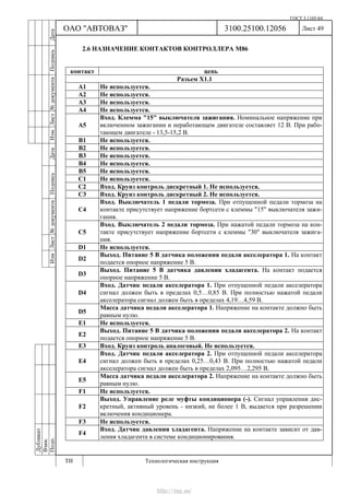 ГОСТ 3.1105-84
Лист 49
Дубликат
Взам.
Подп.
3100.25100.12056
ТИ Технологическая инструкция
ОАО "АВТОВАЗ"
ИзмЛист№документаПодписьДатаИзм.Лист№документаПодписьДата
2.6 НАЗНАЧЕНИЕ КОНТАКТОВ КОНТРОЛЛЕРА М86
контакт цепь
Разъем X1.1
А1 Не используется.
А2 Не используется.
А3 Не используется.
А4 Не используется.
А5
Вход. Клемма "15" выключателя зажигания. Номинальное напряжение при
включенном зажигании и неработающем двигателе составляет 12 В. При рабо-
тающем двигателе - 13,5-15,2 В.
В1 Не используется.
В2 Не используется.
В3 Не используется.
В4 Не используется.
В5 Не используется.
С1 Не используется.
С2 Вход. Круиз контроль дискретный 1. Не используется.
С3 Вход. Круиз контроль дискретный 2. Не используется.
С4
Вход. Выключатель 1 педали тормоза. При отпущенной педали тормоза на
контакте присутствует напряжение бортсети с клеммы "15" выключателя зажи-
гания.
С5
Вход. Выключатель 2 педали тормоза. При нажатой педали тормоза на кон-
такте присутствует напряжение бортсети с клеммы "30" выключателя зажига-
ния.
D1 Не используется.
D2
Выход. Питание 5 В датчика положения педали акселератора 1. На контакт
подается опорное напряжение 5 В.
D3
Выход. Питание 5 В датчика давления хладагента. На контакт подается
опорное напряжение 5 В.
D4
Вход. Датчик педали акселератора 1. При отпущенной педали акселератора
сигнал должен быть в пределах 0,5…0,85 В. При полностью нажатой педали
акселератора сигнал должен быть в пределах 4,19…4,59 В.
D5
Масса датчика педали акселератора 1. Напряжение на контакте должно быть
равным нулю.
Е1 Не используется.
Е2
Выход. Питание 5 В датчика положения педали акселератора 2. На контакт
подается опорное напряжение 5 В.
Е3 Вход. Круиз контроль аналоговый. Не используется.
Е4
Вход. Датчик педали акселератора 2. При отпущенной педали акселератора
сигнал должен быть в пределах 0,25…0,43 В. При полностью нажатой педали
акселератора сигнал должен быть в пределах 2,095…2,295 В.
Е5
Масса датчика педали акселератора 2. Напряжение на контакте должно быть
равным нулю.
F1 Не используется.
F2
Выход. Управление реле муфты кондиционера (-). Сигнал управления дис-
кретный, активный уровень - низкий, не более 1 В, выдается при разрешении
включения кондиционера.
F3 Не используется.
F4
Вход. Датчик давления хладагента. Напряжение на контакте зависит от дав-
ления хладагента в системе кондиционирования.
http://vnx.su/
 