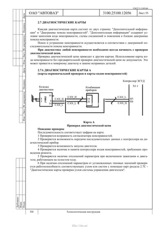 ГОСТ 3.1105-84
Лист 55
Дубликат
Взам.
Подп.
3100.25100.12056
ТИ Технологическая инструкция
ОАО "АВТОВАЗ"
ИзмЛист№документаПодписьДатаИзм.Лист№документаПодписьДата
2.7 ДИАГНОСТИЧЕСКИЕ КАРТЫ
Каждая диагностическая карта состоит из двух страниц: "Дополнительной информа-
ции" и "Диаграммы поиска неисправностей". "Дополнительная информация" содержит ус-
ловия занесения кода неисправности, схемы соединений и пояснения к блокам диаграммы
поиска неисправности.
Поиск и устранение неисправности осуществляется в соответствии с диаграммой по-
следовательности поиска неисправности.
При диагностике любой неисправности необходимо всегда начинать с проверки
диагностической цепи.
Проверка диагностической цепи приводит к другим картам. Использование карты ко-
да неисправности без предварительной проверки диагностической цепи не допускается. Это
может привести к неверному диагнозу и замене исправных деталей.
2.7А ДИАГНОСТИЧЕСКИЕ КАРТЫ А
(карты первоначальной проверки и карты кодов неисправностей)
Карта А
Проверка диагностической цепи
Описание проверок
Последовательность соответствует цифрам на карте.
1 Проверяется исправность сигнализатора неисправностей.
2 Проверяется возможность передачи последовательных данных с контроллера на ди-
агностический прибор.
3 Проверяется возможность запуска двигателя.
4 Проверяется наличие в памяти контроллера кодов неисправностей, требующих про-
ведения ремонта.
5 Проверяется наличие отклонений параметров при включенном зажигании и двига-
теле, работающем на холостом ходу.
6 При наличии отклонений параметров от установленных типовых значений проверя-
ется работоспособность соответствующих узлов или систем с помощью карт раздела 2.7С -
"Диагностические карты проверки узлов системы управления двигателем".
http://vnx.su/
 