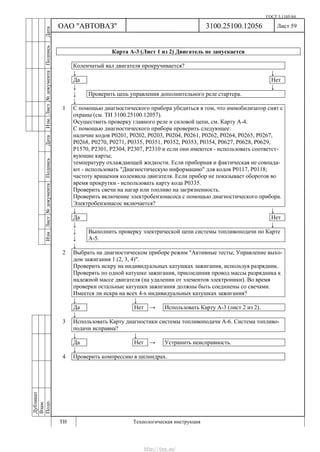 ГОСТ 3.1105-84
Лист 59
Дубликат
Взам.
Подп.
3100.25100.12056
ТИ Технологическая инструкция
ОАО "АВТОВАЗ"
ИзмЛист№документаПодписьДатаИзм.Лист№документаПодписьДата
Карта А-3 (Лист 1 из 2) Двигатель не запускается
Коленчатый вал двигателя прокручивается?
↓ ↓
Да Нет
↓ ↓
↓ Проверить цепь управления дополнительного реле стартера.
↓
1 С помощью диагностического прибора убедиться в том, что иммобилизатор снят с
охраны (см. ТИ 3100.25100.12057).
Осуществить проверку главного реле и силовой цепи, см. Карту А-4.
С помощью диагностического прибора проверить следующее:
наличие кодов Р0201, Р0202, Р0203, Р0204, Р0261, Р0262, Р0264, Р0265, Р0267,
Р0268, Р0270, Р0271, Р0335, Р0351, Р0352, Р0353, Р0354, Р0627, Р0628, Р0629,
Р1570, Р2301, Р2304, Р2307, Р2310 и если они имеются - использовать соответст-
вующие карты;
температуру охлаждающей жидкости. Если приборная и фактическая не совпада-
ют - использовать "Диагностическую информацию" для кодов Р0117, Р0118;
частоту вращения коленвала двигателя. Если прибор не показывает оборотов во
время прокрутки - использовать карту кода Р0335.
Проверить свечи на нагар или топливо на загрязненность.
Проверить включение электробензонасоса с помощью диагностического прибора.
Электробензонасос включается?
↓ ↓
Да Нет
↓ ↓
↓
↓
Выполнить проверку электрической цепи системы топливоподачи по Карте
А-5.
↓
2 Выбрать на диагностическом приборе режим "Активные тесты; Управление выхо-
дом зажигания 1 (2, 3, 4)".
Проверить искру на индивидуальных катушках зажигания, используя разрядник.
Проверять по одной катушке зажигания, присоединив провод массы разрядника к
надежной массе двигателя (на удалении от элементов электроники). Во время
проверки остальные катушки зажигания должны быть соединены со свечами.
Имеется ли искра на всех 4-х индивидуальных катушках зажигания?
↓ ↓
Да Нет → Использовать Карту А-3 (лист 2 из 2).
↓
3 Использовать Карту диагностики системы топливоподачи А-6. Система топливо-
подачи исправна?
↓ ↓
Да Нет → Устранить неисправность.
↓
4 Проверить компрессию в цилиндрах.
http://vnx.su/
 