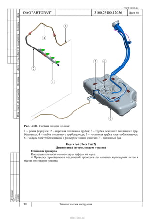ГОСТ 3.1105-84
Лист 68Дубликат
Взам.
Подп.
3100.25100.12056
ТИ Технологическая инструкция
ОАО "АВТОВАЗ"
ИзмЛист№документаПодписьДатаИзм.Лист№документаПодписьДата
Рис. 1.2-01. Система подачи топлива:
1 – рампа форсунок; 2 – передняя топливная трубка; 3 – трубка переднего топливного тру-
бопровода; 4 – трубка топливного трубопровода; 5 – топливная трубка электробензонасоса;
6 – модуль электробензонасоса с фильтром тонкой очистки; 7 – топливный бак
Карта А-6 (Лист 2 из 2)
Диагностика системы подачи топлива
Описание проверок
Последовательность соответствует цифрам на карте.
4 Проверку герметичности соединений проводить по наличию характерных пятен в
местах подтекания топлива.
http://vnx.su/
 