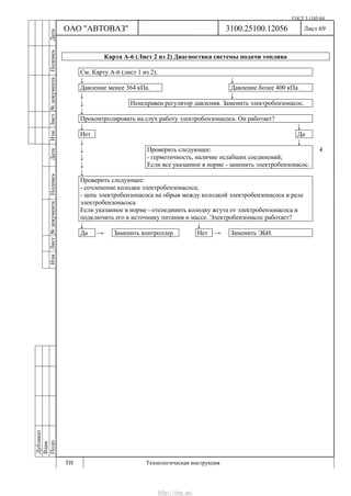 ГОСТ 3.1105-84
Лист 69
Дубликат
Взам.
Подп.
3100.25100.12056
ТИ Технологическая инструкция
ОАО "АВТОВАЗ"
ИзмЛист№документаПодписьДатаИзм.Лист№документаПодписьДата
Карта А-6 (Лист 2 из 2) Диагностика системы подачи топлива
См. Карту А-6 (лист 1 из 2).
↓ ↓
Давление менее 364 кПа. Давление более 400 кПа.
↓ ↓
↓ Неисправен регулятор давления. Заменить электробензонасос.
↓
Проконтролировать на слух работу электробензонасоса. Он работает?
↓ ↓
Нет Да
↓ ↓
↓
↓
↓
Проверить следующее:
- герметичность, наличие ослабших соединений;
Если все указанное в норме - заменить электробензонасос.
4
↓
Проверить следующее:
- сочленение колодки электробензонасоса;
- цепь электробензонасоса на обрыв между колодкой электробензонасоса и реле
электробензонасоса.
Если указанное в норме - отсоединить колодку жгута от электробензонасоса и
подключить его к источнику питания и массе. Электробензонасос работает?
↓ ↓
Да → Заменить контроллер. Нет → Заменить ЭБН.
http://vnx.su/
 