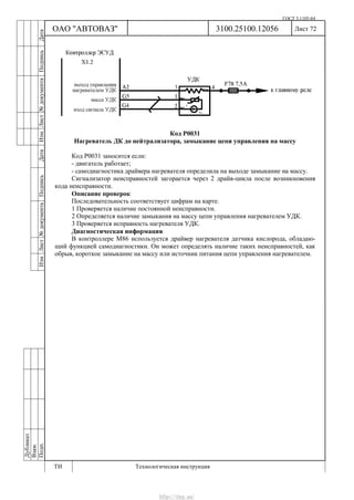 ГОСТ 3.1105-84
Лист 72Дубликат
Взам.
Подп.
3100.25100.12056
ТИ Технологическая инструкция
ОАО "АВТОВАЗ"
ИзмЛист№документаПодписьДатаИзм.Лист№документаПодписьДата
Код Р0031
Нагреватель ДК до нейтрализатора, замыкание цепи управления на массу
Код Р0031 заносится если:
- двигатель работает;
- самодиагностика драйвера нагревателя определила на выходе замыкание на массу.
Сигнализатор неисправностей загорается через 2 драйв-цикла после возникновения
кода неисправности.
Описание проверок
Последовательность соответствует цифрам на карте.
1 Проверяется наличие постоянной неисправности.
2 Определяется наличие замыкания на массу цепи управления нагревателем УДК.
3 Проверяется исправность нагревателя УДК.
Диагностическая информация
В контроллере M86 используется драйвер нагревателя датчика кислорода, обладаю-
щий функцией самодиагностики. Он может определять наличие таких неисправностей, как
обрыв, короткое замыкание на массу или источник питания цепи управления нагревателем.
http://vnx.su/
 