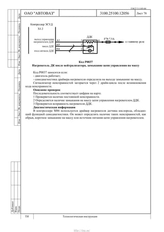 ГОСТ 3.1105-84
Лист 78Дубликат
Взам.
Подп.
3100.25100.12056
ТИ Технологическая инструкция
ОАО "АВТОВАЗ"
ИзмЛист№документаПодписьДатаИзм.Лист№документаПодписьДата
Код Р0037
Нагреватель ДК после нейтрализатора, замыкание цепи управления на массу
Код Р0037 заносится если:
- двигатель работает;
- самодиагностика драйвера нагревателя определила на выходе замыкание на массу.
Сигнализатор неисправностей загорается через 2 драйв-цикла после возникновения
кода неисправности.
Описание проверок
Последовательность соответствует цифрам на карте.
1 Проверяется наличие постоянной неисправности.
2 Определяется наличие замыкания на массу цепи управления нагревателем ДДК.
3 Проверяется исправность нагревателя ДДК.
Диагностическая информация
В контроллере M86 используется драйвер нагревателя датчика кислорода, обладаю-
щий функцией самодиагностики. Он может определять наличие таких неисправностей, как
обрыв, короткое замыкание на массу или источник питания цепи управления нагревателем.
http://vnx.su/
 
