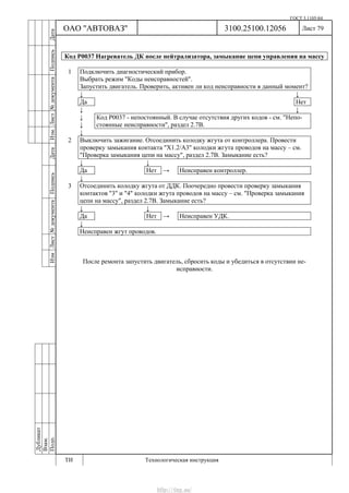 ГОСТ 3.1105-84
Лист 79
Дубликат
Взам.
Подп.
3100.25100.12056
ТИ Технологическая инструкция
ОАО "АВТОВАЗ"
ИзмЛист№документаПодписьДатаИзм.Лист№документаПодписьДата
Код Р0037 Нагреватель ДК после нейтрализатора, замыкание цепи управления на массу
1 Подключить диагностический прибор.
Выбрать режим "Коды неисправностей".
Запустить двигатель. Проверить, активен ли код неисправности в данный момент?
↓ ↓
Да Нет
↓ ↓
↓
↓
Код Р0037 - непостоянный. В случае отсутствия других кодов - см. "Непо-
стоянные неисправности", раздел 2.7В.
↓
2 Выключить зажигание. Отсоединить колодку жгута от контроллера. Провести
проверку замыкания контакта "Х1.2/А3" колодки жгута проводов на массу – см.
"Проверка замыкания цепи на массу", раздел 2.7В. Замыкание есть?
↓ ↓
Да Нет → Неисправен контроллер.
↓
3 Отсоединить колодку жгута от ДДК. Поочередно провести проверку замыкания
контактов "3" и "4" колодки жгута проводов на массу – см. "Проверка замыкания
цепи на массу", раздел 2.7В. Замыкание есть?
↓ ↓
Да Нет → Неисправен УДК.
↓
Неисправен жгут проводов.
После ремонта запустить двигатель, сбросить коды и убедиться в отсутствии не-
исправности.
http://vnx.su/
 