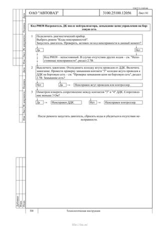 ГОСТ 3.1105-84
Лист 81
Дубликат
Взам.
Подп.
3100.25100.12056
ТИ Технологическая инструкция
ОАО "АВТОВАЗ"
ИзмЛист№документаПодписьДатаИзм.Лист№документаПодписьДата
Код Р0038 Нагреватель ДК после нейтрализатора, замыкание цепи управления на бор-
товую сеть
1 Подключить диагностический прибор.
Выбрать режим "Коды неисправностей".
Запустить двигатель. Проверить, активен ли код неисправности в данный момент?
↓ ↓
Да Нет
↓ ↓
↓
↓
Код Р0038 – непостоянный. В случае отсутствия других кодов – см. "Непо-
стоянные неисправности", раздел 2.7В.
↓
2 Выключить зажигание. Отсоединить колодку жгута проводов от ДДК. Включить
зажигание. Провести проверку замыкания контакта "3" колодки жгута проводов к
ДДК на бортовую сеть – см. "Проверка замыкания цепи на бортовую сеть", раздел
2.7В. Замыкание есть?
↓ ↓
Нет Да → Неисправен жгут проводов или контроллер.
↓
3 Омметром измерить сопротивление между контактов "3" и "4" ДДК. Сопротивле-
ние меньше 3 Ом?
↓ ↓
Да → Неисправен ДДК. Нет → Неисправен контроллер.
После ремонта запустить двигатель, сбросить коды и убедиться в отсутствии не-
исправности.
http://vnx.su/
 